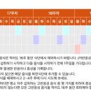 드림이비인후과의원 이미지