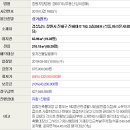 진해대로-2 이미지