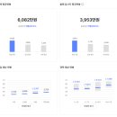 (주)제일기획 이미지