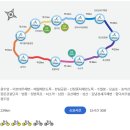 국토종주자전거길1-425 티스토리