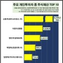하신슈퍼