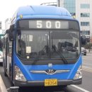 군포우체국 이미지
