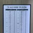 실과바늘옷수선 이미지