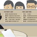 명품상사 이미지