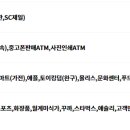 월계4동주민센터 이미지