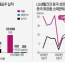 위드물류(주) 이미지