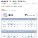 캐슬플레이 | [스크린골프] 골프존파크 여의도 캐슬플레이점 방문후기