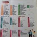 페임커피컴퍼니 | 2022 영도커피페스티벌 <11/4~11/6> 관람후기