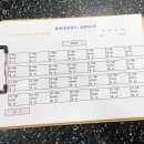 [단체] 렛츠 댄스 이미지