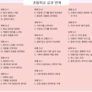 경성에너지영산충전소 | [오픈] 모두의 동화_리틀씨앤톡