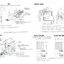 건축사예비시험 건축계획 "장애인시설건축" 핵심정리 이미지