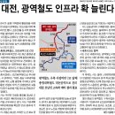 역전이화약국 | 2022년 2월 8일 화요일 간추린 뉴스