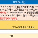 황연동 주민복지센터 이미지