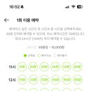 모베러테니스