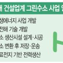 영토부동산중개 이미지