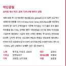 리듬 오브 코리아 티스토리