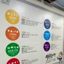 청춘구제 이미지