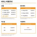 놀러오개 | 영등포역 애견유치원 추천 | 놀러오개 영등포점 가격·후기·이벤트 정리