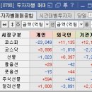 아이비젼 이미지