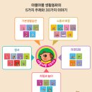 별똥별어린이도서관 | 우리아이 첫 생활동화로 야물야물 생활동화 추천해요