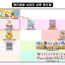 캔디학원