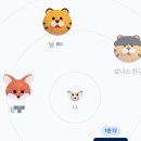 수금농장 이미지