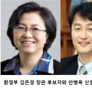 지우에너지 이미지