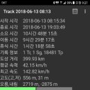 백두투어 이미지