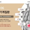 경희나비솔한의원 이미지