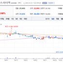 에이치엔에스하이텍(주) 이미지