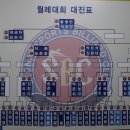 행운당구클럽 이미지