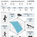 명성헬스&PT | 여름을 부탁해! 순천 명성헬스&amp;PT 에서 개인 PT받은 리얼 후기