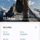 홍수 조절지 주차장 | 연천 군자산 청화산 망곡산둘레길