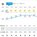 RE:[시리즈도보] 11월 19일(화)소백산 자락길 9회차/죽령폭포길 공지사항&amp;날씨예보 이미지