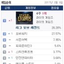 링크PC방 이미지