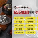 일품양평해장국하당점