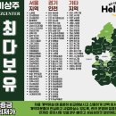 인테리어 디자인업 이미지