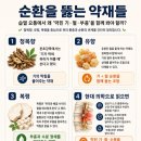 청목한의원 | 허리가 아플 때 옛 의서는 뭐라고 했을까 — 습열 편
