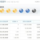 로또 이미지