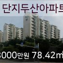 중산정형외과의원 이미지