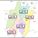 씨유 대전가오우미린점 | [공지] 대전에 대해 알아봅시다 - 괜히 열은 판도라의 상자