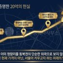 수자인드림공인중개사사무소 네이버블로그