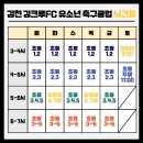 서부병설유치원 이미지