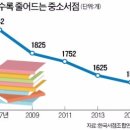 청산출판사