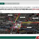 뉴타운주유소 이미지