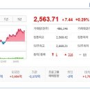 시너지웍스(주) 이미지