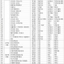 주식회사 메디컬에이아이 이미지