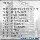 비전아파트 앞 이미지