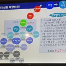 휴플랜락
