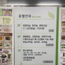 대전원예농협하나로마트분사 이미지